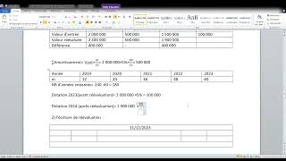 Réévaluation libre des immobilisationscas damortissement [upl. by Ydda109]