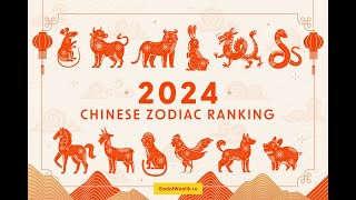 2024 Chinese Zodiac Ranking Accurate [upl. by Doherty]