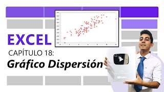 18  Gráficos de dispersión en Excel Diagrama de dispersión [upl. by Brooks]