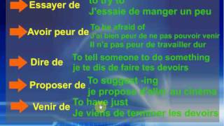 Prepositional verbs in French Part II [upl. by Tserof]