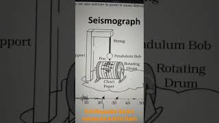 How earthquake is measured using Seismograph  Richter scale  Delhi India Pakistan OnePlus 5g [upl. by Aretha581]