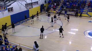 Classen SAS Girls Basketball vs Harding Prep [upl. by Nedap755]