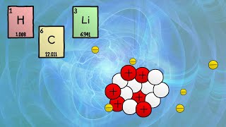 ISÓTOPOS y ELEMENTOS QUÍMICOS ¿Cuál es la diferencia  Definiciones [upl. by Alyos708]