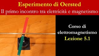 La nascita dellelettromagnetismo  Lesperimento di Oersted [upl. by Ranson13]