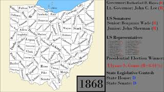 Ohio County History 2024 Update [upl. by Pomcroy]