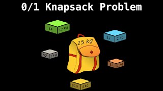 01 Knapsack problem  Dynamic Programming [upl. by Akinad]