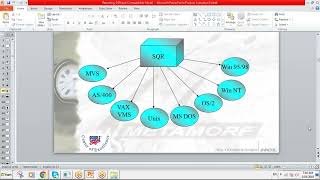 PeopleSoft Technical Training Part 23 of 36 [upl. by Till851]