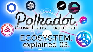 POLKADOT ECOSYSTEM 30 Crowdloans  Parachain [upl. by Swenson]