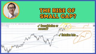 How Russell 2000s Rise Signals Opportunities Beyond SampP 500 [upl. by Jaquiss]