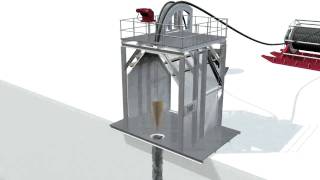 IceCube Neutrino Observatory  Drilling technique [upl. by Aser]