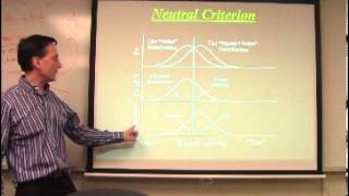 Signal Detection Theory Lecture by Nestor Matthews [upl. by Eilatam]