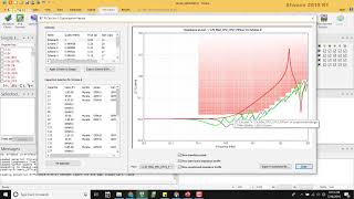 Designing with Divs Layers amp CSS Styles Dreamweaver Tutorial [upl. by Irmgard]