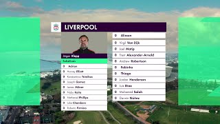 FREE Premier League Starting Lineup Template  Premiere Pro amp After Effects Automate with CSV File [upl. by Ahseka]