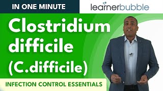 Understanding Clostridium Difficile  C Difficile or C diff [upl. by Ogden274]