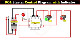 DOL Starter Control Diagram with Indicator LearningEngineering [upl. by Nyvlem789]