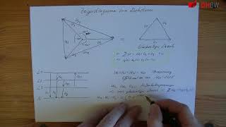 Das Zeigerdiagramm im Drehstrom [upl. by Eimmot]