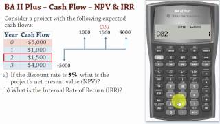 Explanation of the Effective Annual Rate of Interest EAR [upl. by Eineg219]