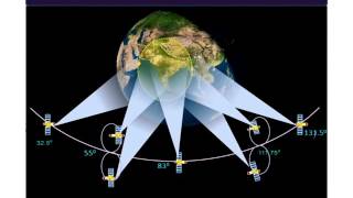 e Indian Regional Navigation Satellite System IRNSS [upl. by Suzanna156]