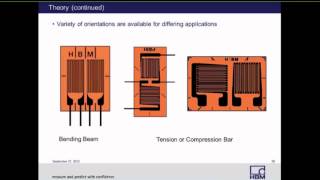 HBM Webinar  Introduction to Strain Gauges [upl. by Meagan]