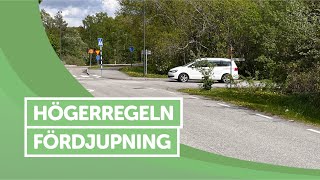 Ta Körkort  Högerregeln Fördjupning [upl. by Yttam652]