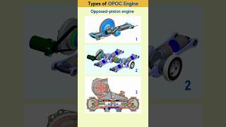 OPOC Engine  Opposedpiston Engine 📌3ddesign engine mechanical solidworks mechanicaldesigner [upl. by Barbour]