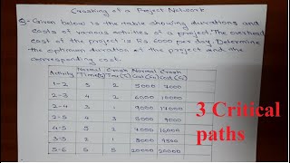 Crashing Of Project Network  Example 1  3 Critical Paths  CPM  PERT  Easy Method [upl. by Aan471]