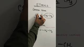 Naming of Ethers  Iupac ethers shorts [upl. by Tenneb587]