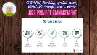 Project Management  JIRA [upl. by Sharyl]