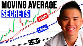 Moving Average Trading Secrets This is What You Must Know [upl. by Emawk]