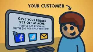 How Referral Marketing Works with ReferralCandy [upl. by Fulks785]