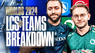 WORLDS 2024 LCS TEAMS BREAKDOWN  MAJOR REGION RUNDOWN FT AZAEL [upl. by Esra]