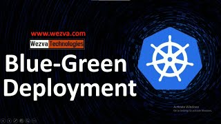 Kubernetes Deployment strategies  BlueGreen Deployment  Argo rollout  ADAM [upl. by Airdnaid]