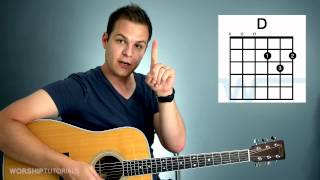 Guitar Lesson  How To Play Your First Chord [upl. by Crockett200]