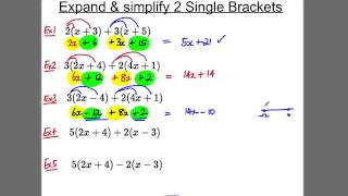 GCSE Revision Video 4  Expanding 2 single brackets [upl. by Anayhd]