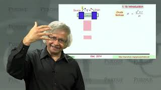 P  N JUNCTION  FORWARD AND REVERSE BIAS  BIASING OF PN JUNCTION  WITH EXAM NOTES [upl. by Nairdna]