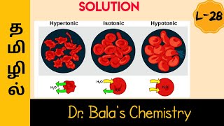 Hypertonic Hypotonic and Isotonic Solution in Tamil  NEET  JEE  Class 12 Lecture series [upl. by Heppman800]