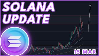 200 SOLANA COMING SOON🚨  SOLANA SOL PRICE PREDICTION amp NEWS 2024 [upl. by Kahaleel]