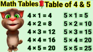 Table of 4 and 5 4 aur 5 ka Table 4 ka Table 5 ka Table Table 4 amp 5 Pahada 4 aur 5 tableof4and5 [upl. by Polash]