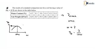 Problems on Inter Relationship Geotechnical Engineering 1 [upl. by Nnairam]