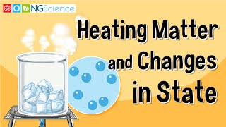 Heating Matter and Changes in State [upl. by Arres382]