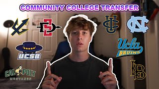 COMMUNITY COLLEGE TRANSFER DECISIONS 2024 stats extracurriculars etc [upl. by Hessler609]