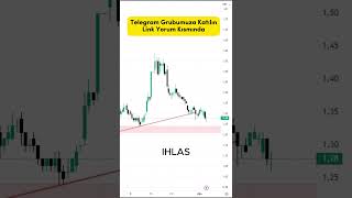 İHLAS HOLDİNG HİSSE ANALİZİ shorts ihlas hisseanalizi borsaanaliz borsayorumları [upl. by Calhoun511]