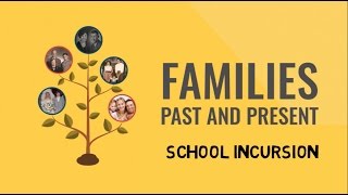 Families Past And Present  School Incursions Sydney  Australian Syllabus [upl. by Pepe]