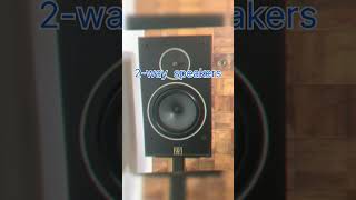 Wharfedale 5052 2way speakers 100W RMS 8 ohms 8 inch woofer Weight 11kg each [upl. by Rebhun591]