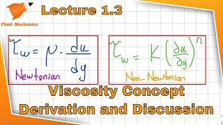 Fluid Mechanics 13  Viscosity Concept  Derivation and Discussion [upl. by Kahler]