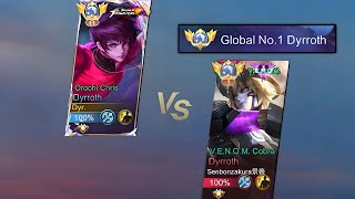 DYR vs TOP 1 GLOBAL DYRROTH 1v1 DYRROTH HE DESTROY ME 😢 [upl. by Enehpets]