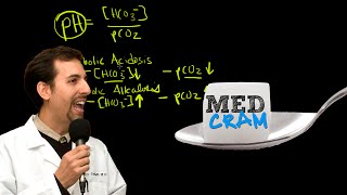 Medical Acid Base and ABGs Explained Clearly by MedCramcom  3 of 8 [upl. by Leahcim]