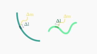 133 Differential Elements [upl. by Vivl]