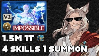 GBF The World HL Raid Fire Blue chest 15M 4 skills 1 summon Alanaan FLB Refresh warning [upl. by Crockett]