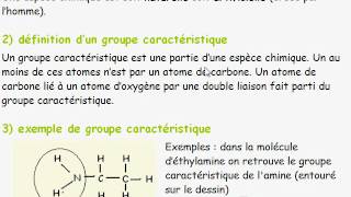 cours seconde  ch10 médicament solution concentration IV groupe caractéristique [upl. by Gerome]